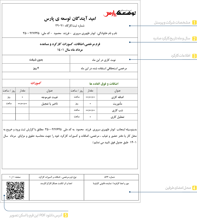 پیشگیری از شکایت در اداره کار | سامانه مشیر